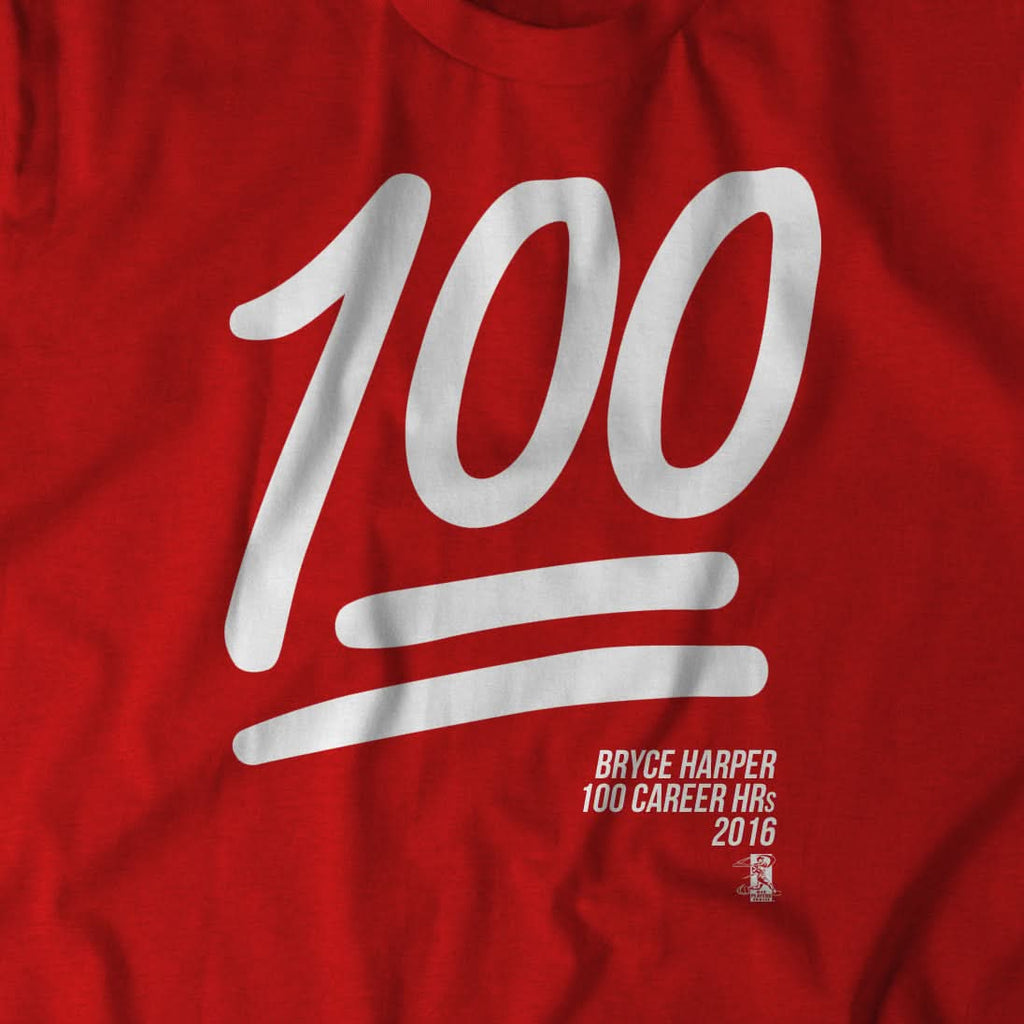 100 Home Runs Emoji