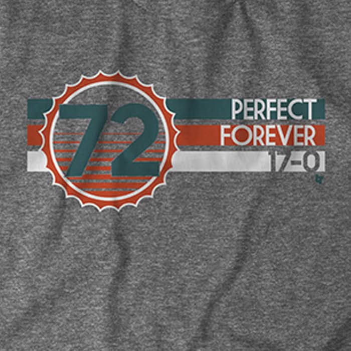 Perfect Forever
