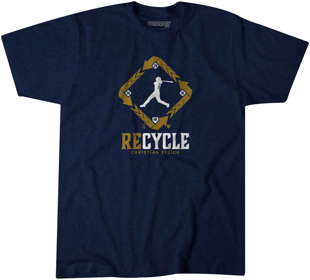 Milwaukee Recycle