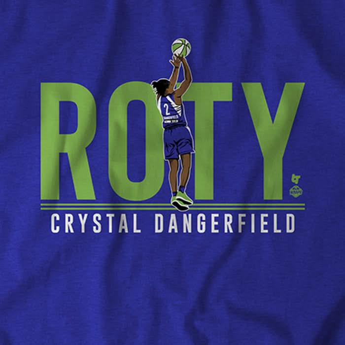 ROTY