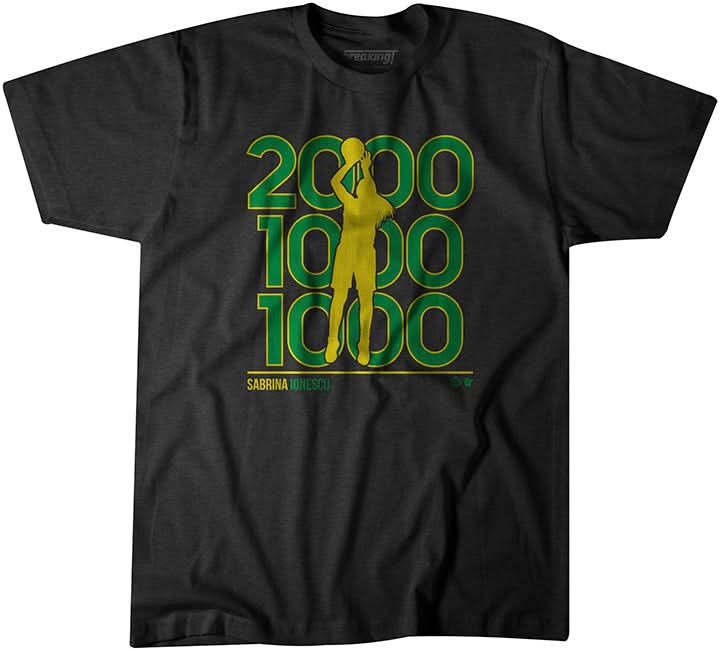The 2,000 - 1,000 - 1,000 Club