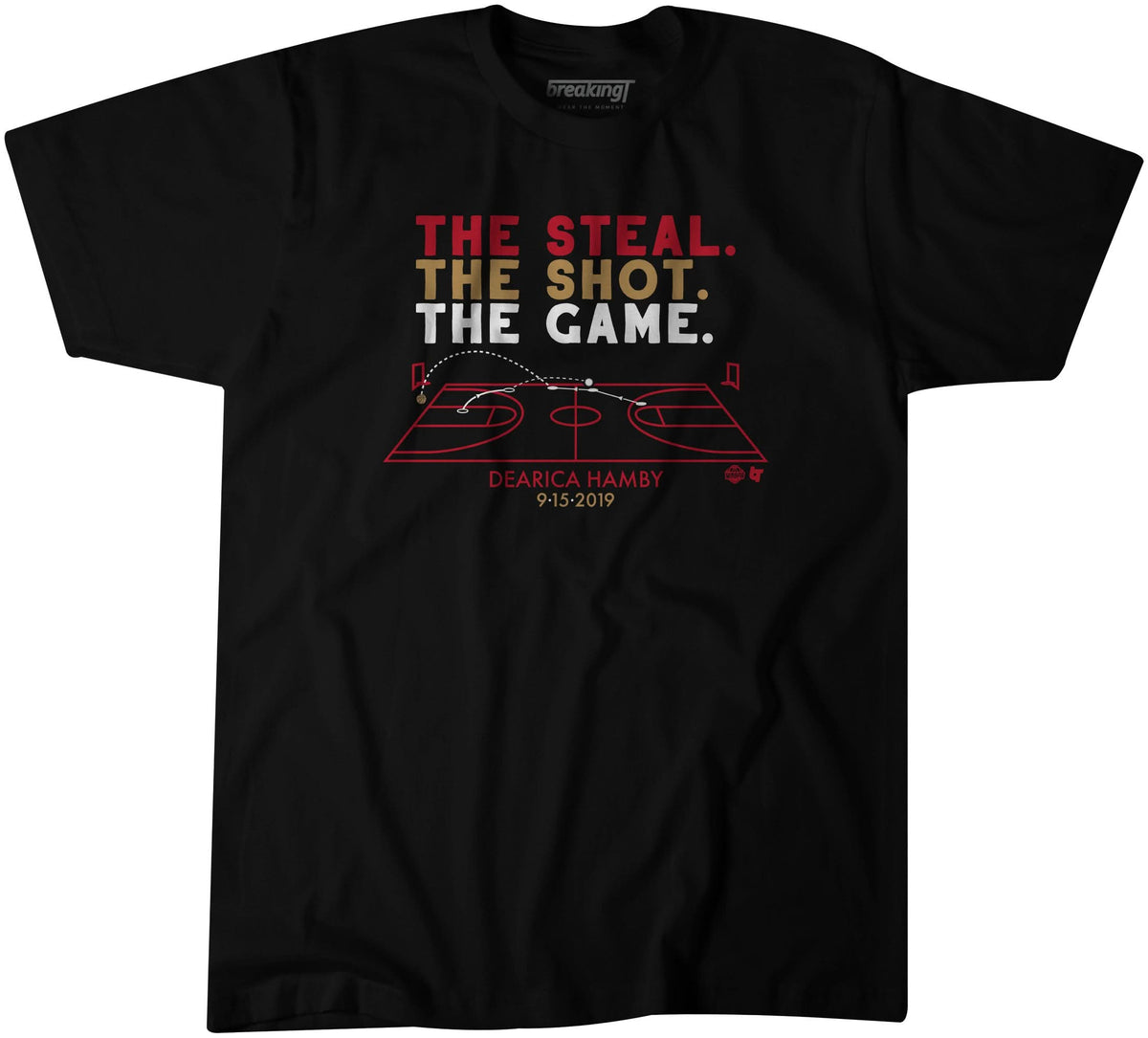 The Steal, The Shot, The Game